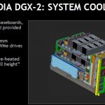 NVIDIA DGX 2 System Cooling