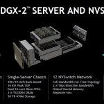 NVIDIA DGX 2 And NVSwitch Overview