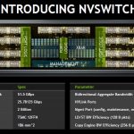 NVIDIA NVSwitch Overview