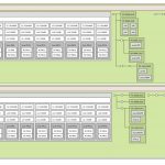 Gigabyte G481 S80 DeepLearning12 Topology