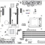 Supermicro X11SCA F Diagram