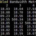 DeepLearning12 P2p Disabled Bandwidth Matrix