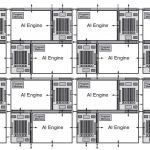 Xilinx AI Engine Array