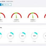 Lenovo XClarity ThinkSystem SR650 Utilization