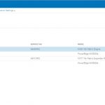 Dell EMC PowerEdge MX Management Fabric Listing