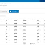 Dell EMC PowerEdge MX Management Fabric Network Port Example