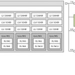 Dell EMC PowerEdge T340 Topology