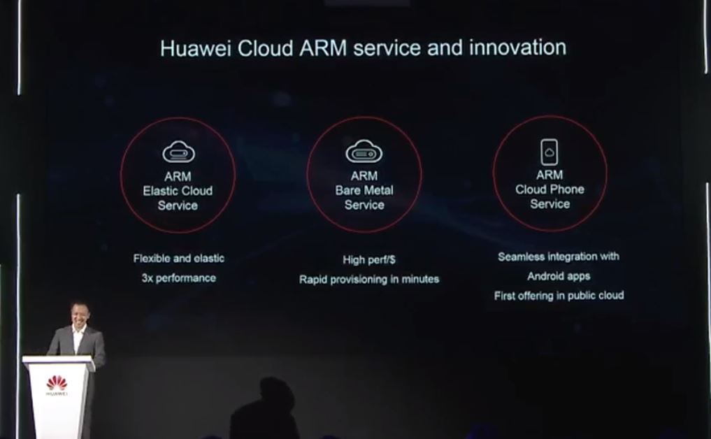 Huawei-Cloud-Arm-Service.jpg