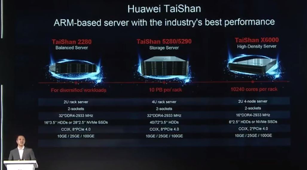 Huawei-TaiShan-Servers.jpg