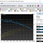 WD 10TB Red HDTune Read Screenshot