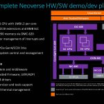 Arm Neoverse N1 System Development Platform 2