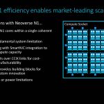 Arm Neoverse N1 Tech Day Efficiency