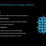 Arm Neoverse N1 Tech Day Large Systems