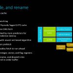 Arm Neoverse Tech Day 2019 Fetch Decode Rename