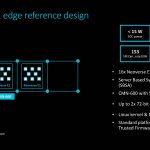 Arm Neoverse Tech Day 2019 Neoverse E1 Edge Reference Design 8C