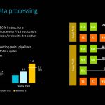 Arm Neoverse Tech Day 2019 Neoverse E1 NEON And INT FP