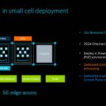 Arm Neoverse Tech Day 2019 Neoverse E1 Small Cell Example