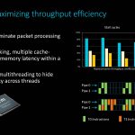 Arm Neoverse Tech Day 2019 Neoverse E1 Throughput Optimization