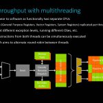 Arm Neoverse Tech Day 2019 Neoverse N1 Multi Threading