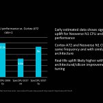 Arm Neoverse Tech Day 2019 SPEC CPU Gains N1 Over Cortex A72