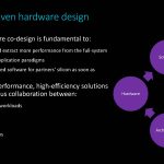 Arm Neoverse Tech Day 2019 Software Driven HW Design