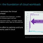 Arm Neoverse Tech Day 2019 VM Example