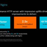 Arm Neoverse Tech Day 2019 Nginx Performance