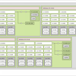 Gigabyte MZ01 CE1 Topology Without GPU