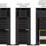 Lenovo ThinkSystem ST550 Tower Drive Bay Options