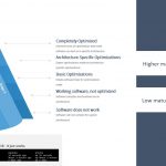 STH Arm 2016 To 2018 Ecosystem Maturity At ThunderX2 Launch