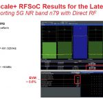 Xilinx Zynq UltraScale+ RFSOoC Results