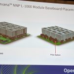 8x Intel Nervana NNP L 1000 System Baseboard