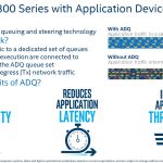 Intel Ethernet 800 ADQ Technology