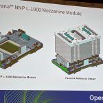 Intel Nervana NNP L 1000 Mezzanine Module Design