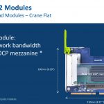 QCT Facebook OCP Crane Flat Module