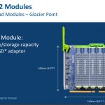 QCT Facebook OCP Glacier Point V1