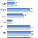 QNAP TVS 951X RAID 5