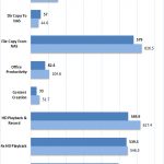 QNAP TVS 951X RAID 6 10G