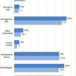 QNAP TVS 951X RAID 6 With Cache 10G