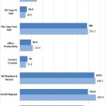 QNAP TVS 951X RAID JBOD 10G