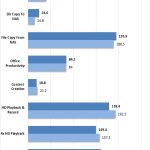 QNAP TVS 951X RAID JBOD Encrypted 10G