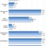 QNAP TVS 951X RAID JBOD Encrypted