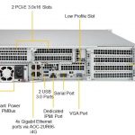 Supermicro SYS 2049U TR4 Rear Diagram