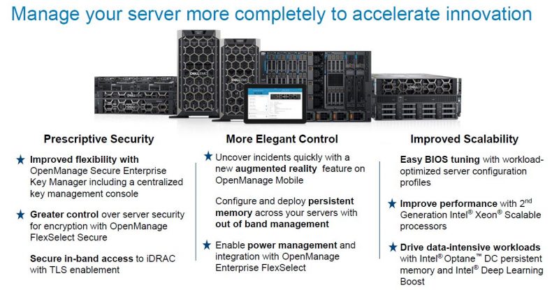 New Dell EMC PowerEdge Features and 2nd Gen Intel Xeon Scalable Support