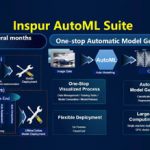 Inspur AutoML Suite