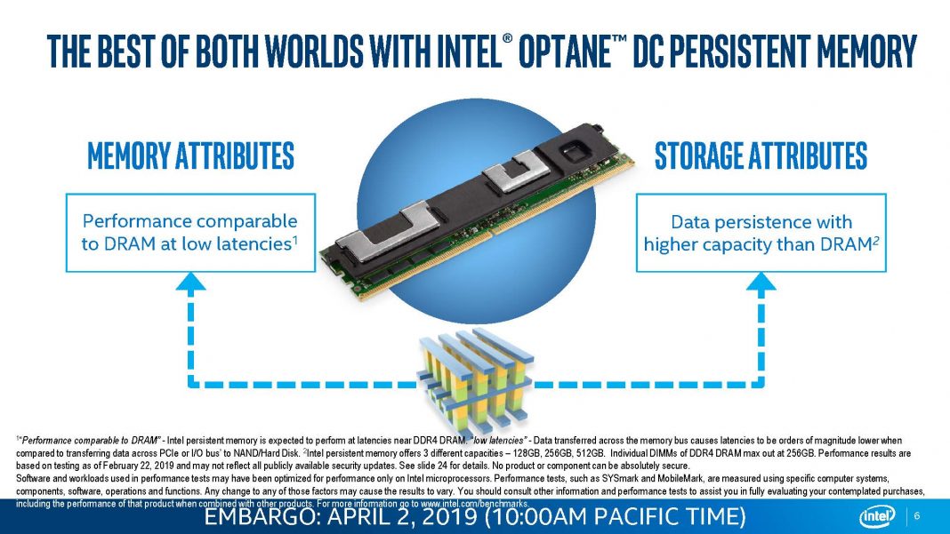 Dram latency enhance bios что это