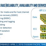 Intel Optane DCPMM UTH Server Class RAS