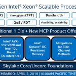 Intel Xeon Scalable CLX Generation Architecture Overview