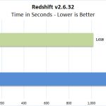 Lenovo ThinkPad P72 Redshift