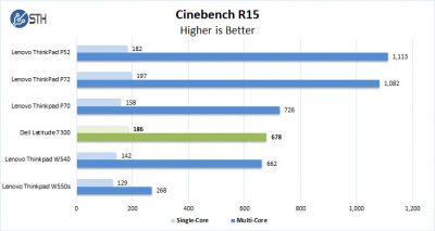 conference opencl benchmark